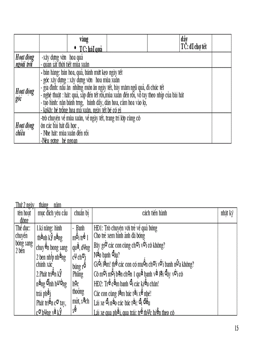 image for page Thuc vat