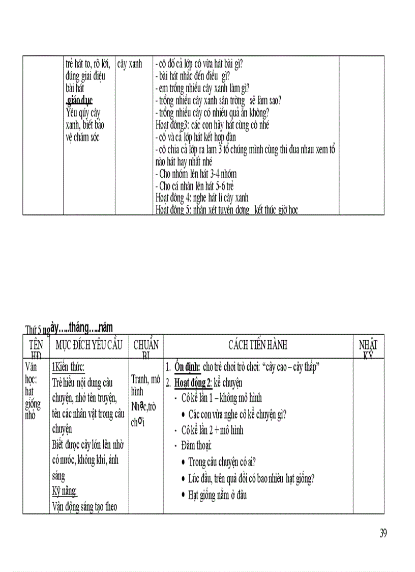 image for page Thuc vat