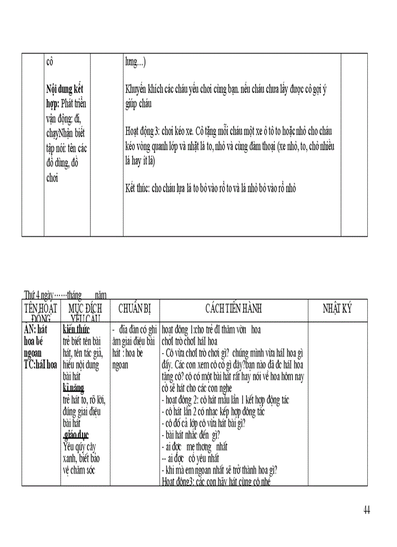 image for page Thuc vat