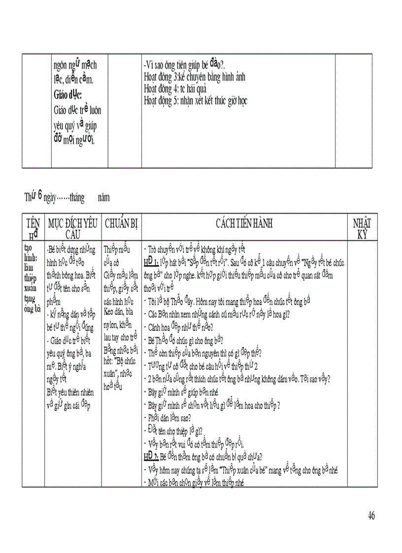 image for page Thuc vat