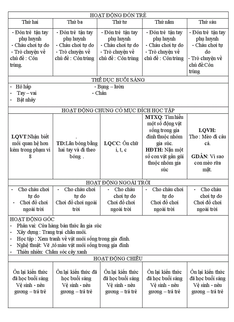 image for page Thực vật 1