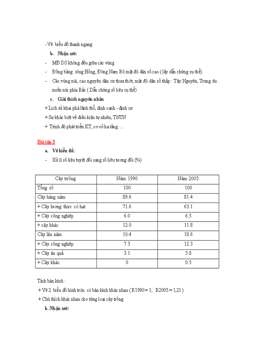 image for page Tich luy thang 9 cac bai tap tham khao ve bieu do