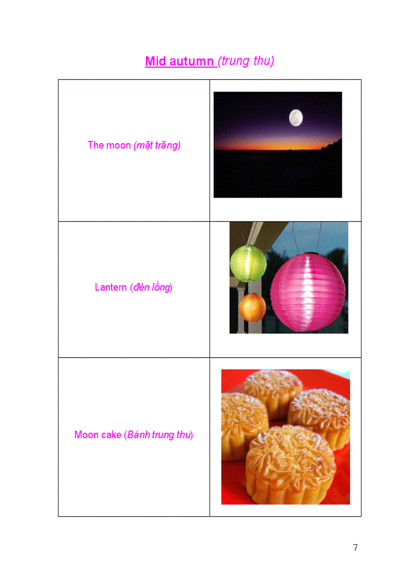 image for page Tiếng anh cho trẻ lớp mẫu giáo bé C1