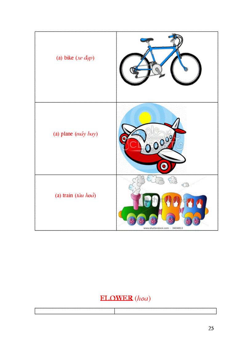 image for page Tiếng anh cho trẻ lớp mẫu giáo bé C1