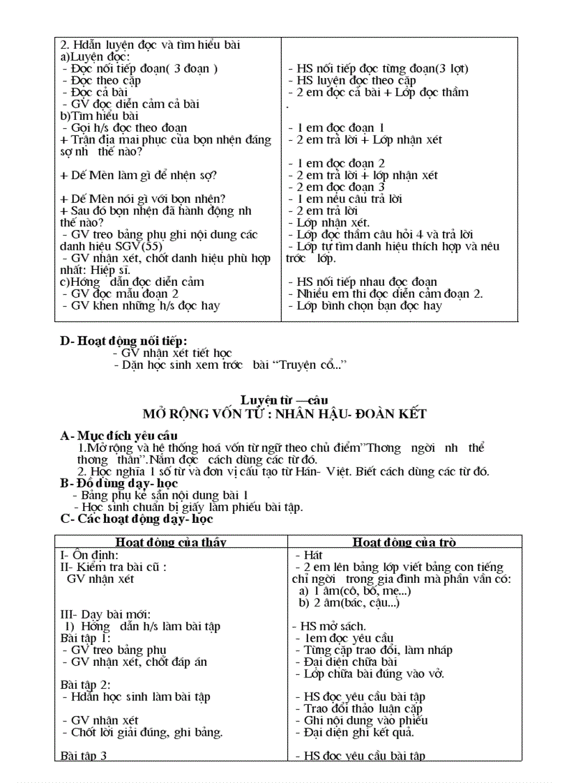 image for page Tiếng Việt 4 kì 1