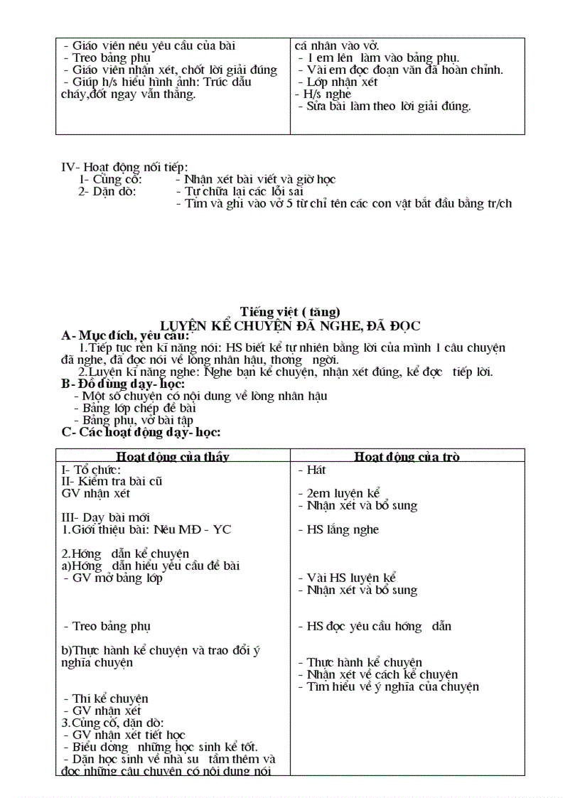 image for page Tiếng Việt 4 kì 1