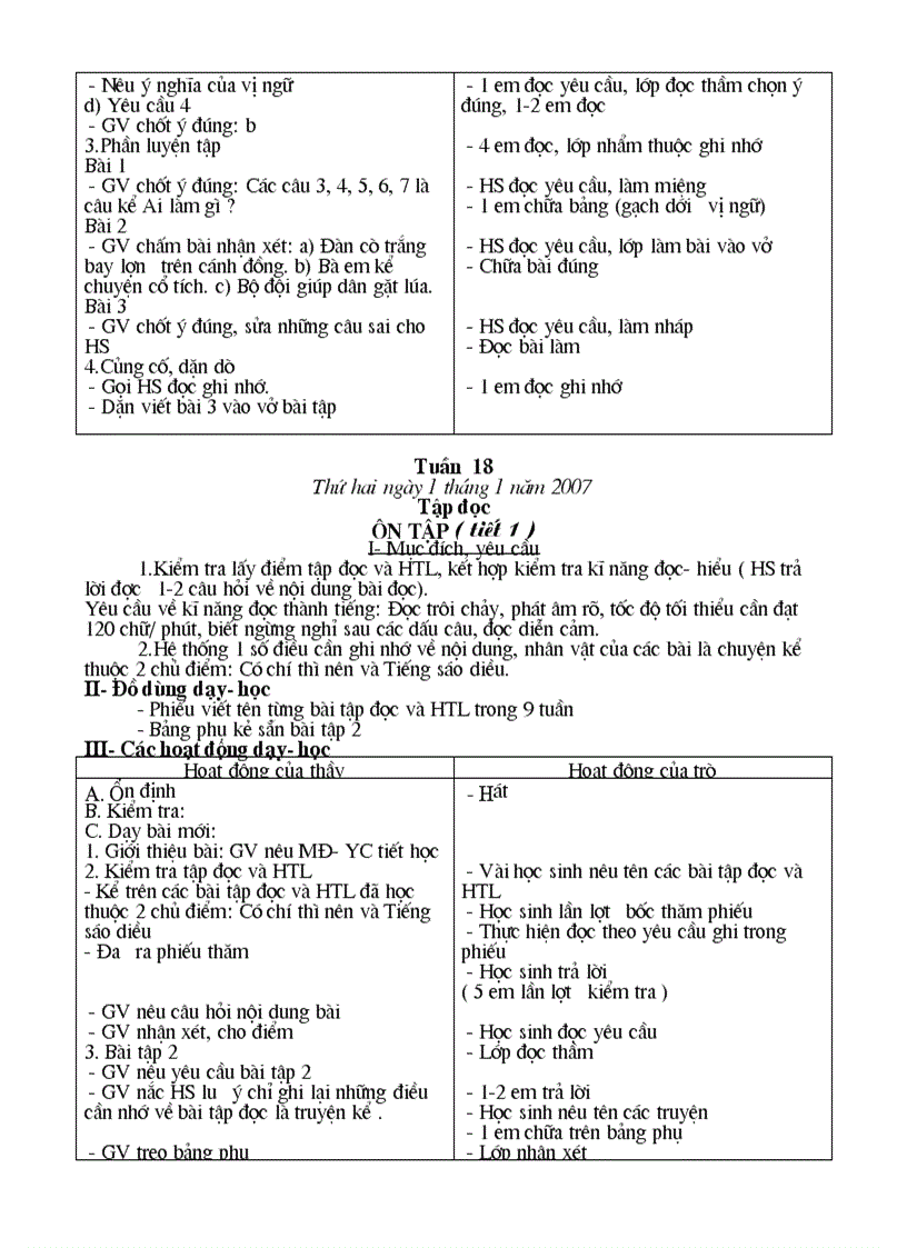 image for page Tiếng Việt 4 kì 1