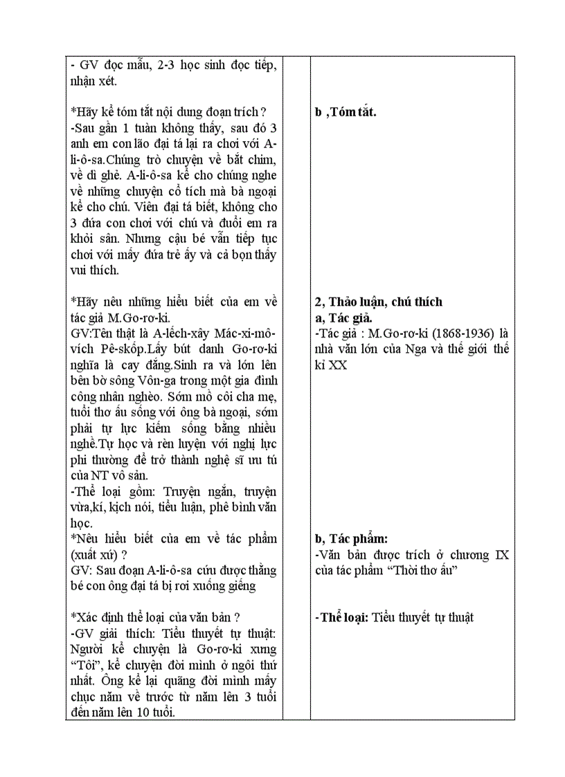 image for page Tiet 86 van 9