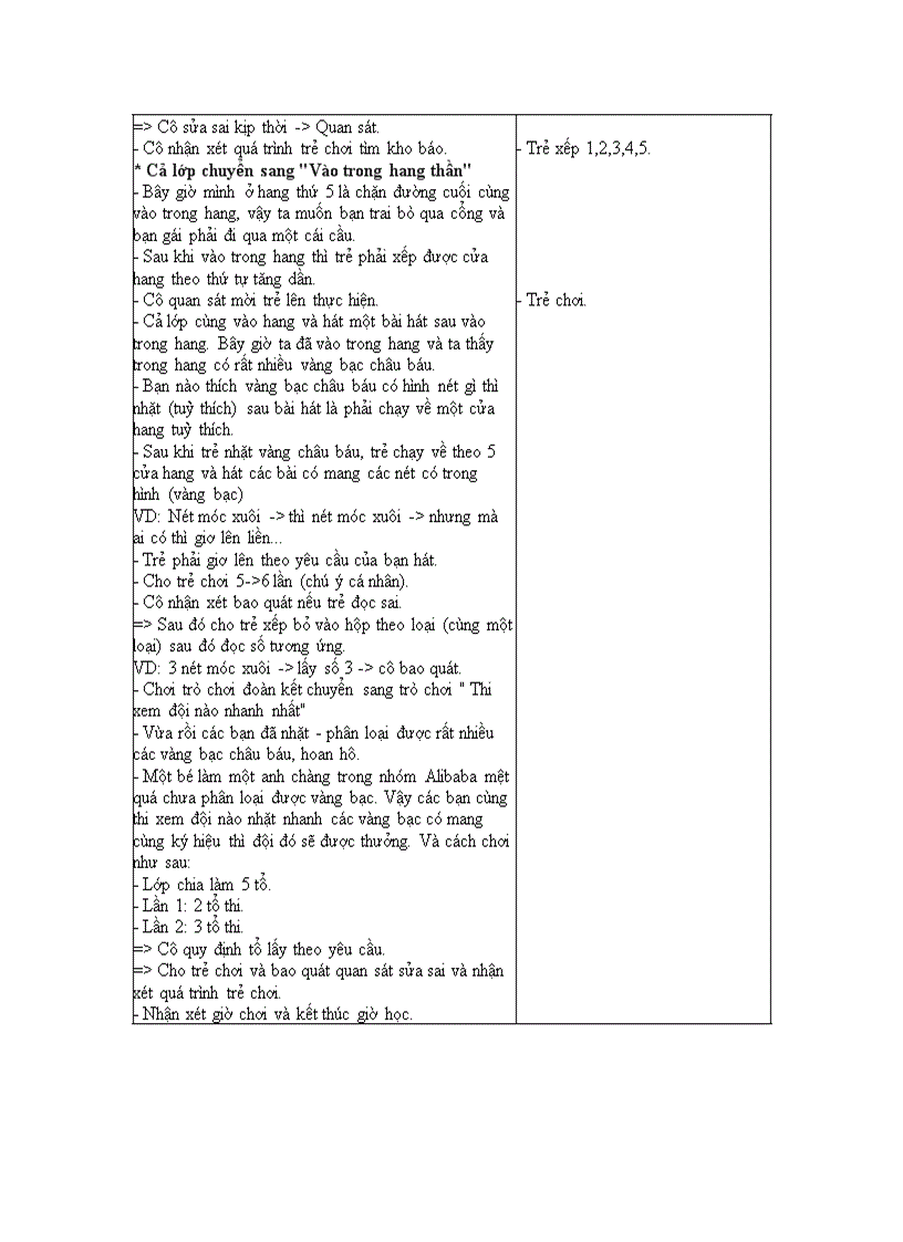 image for page Tiết ôn