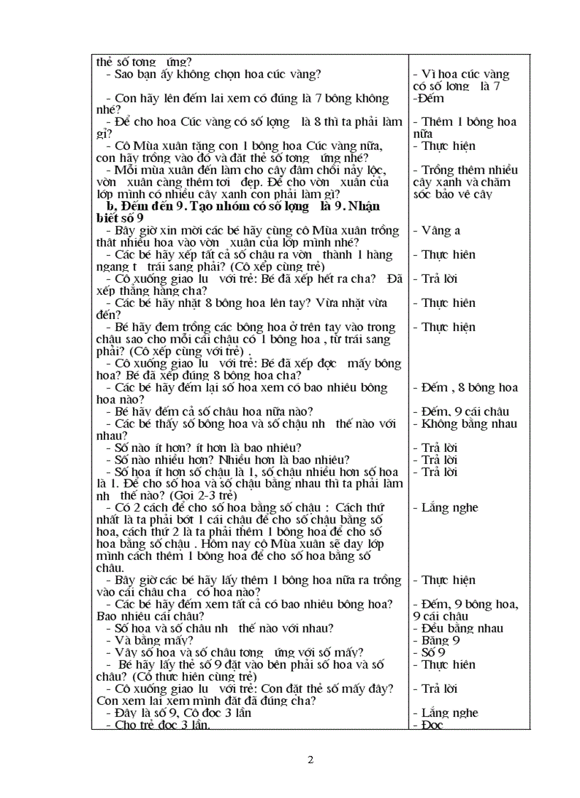 image for page Tiet toan mau so 9