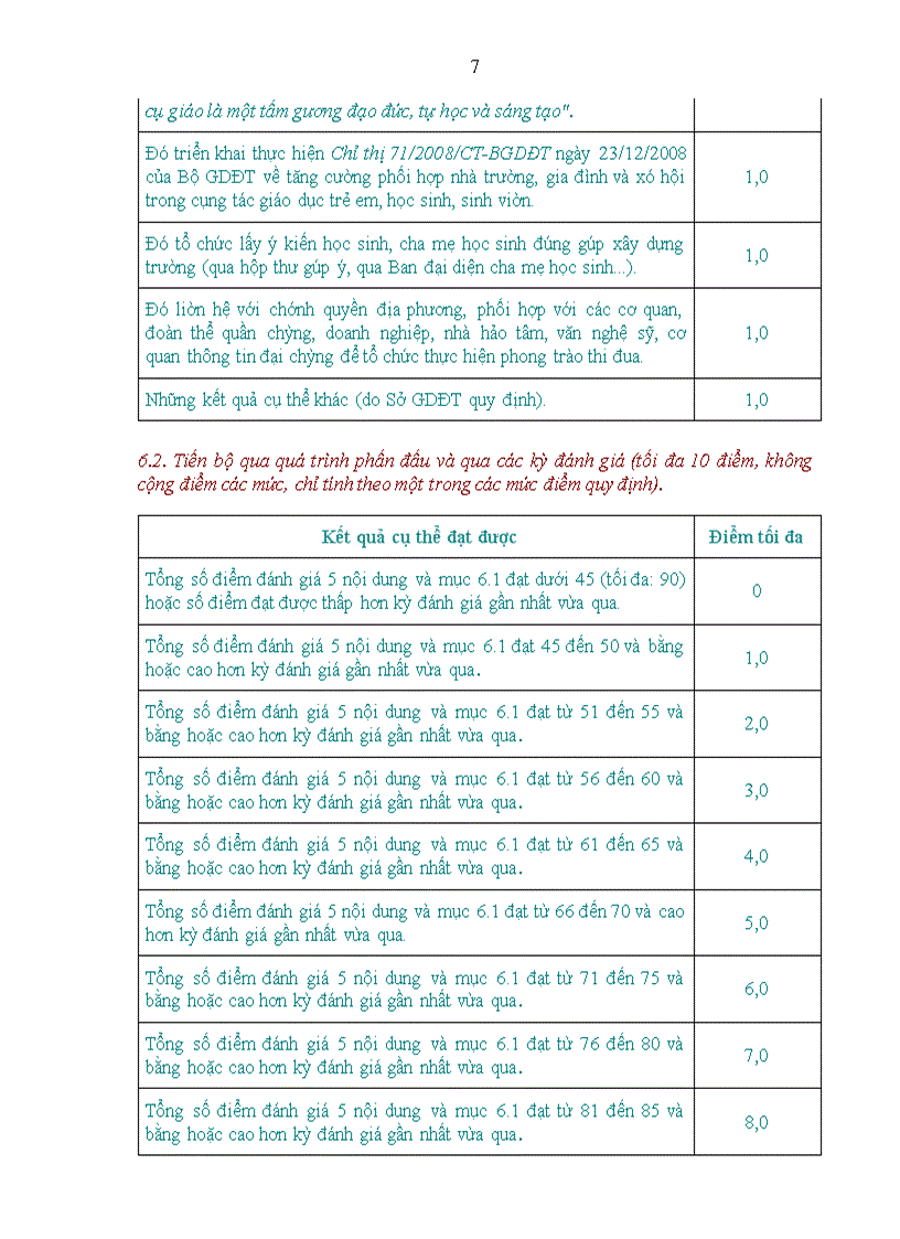 image for page Tiêu chí đánh giá xây dựng trường học thân thiện học sinh tích cực dự thảo 13