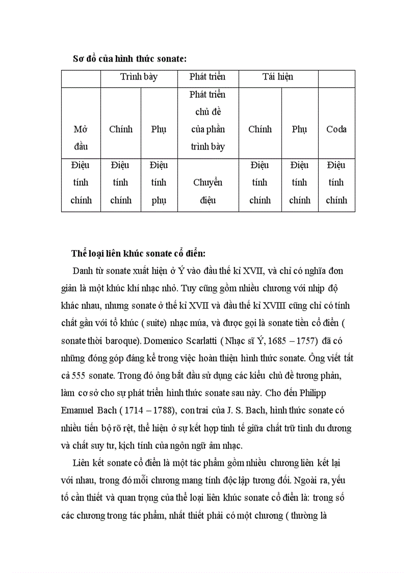 image for page Tieu lan