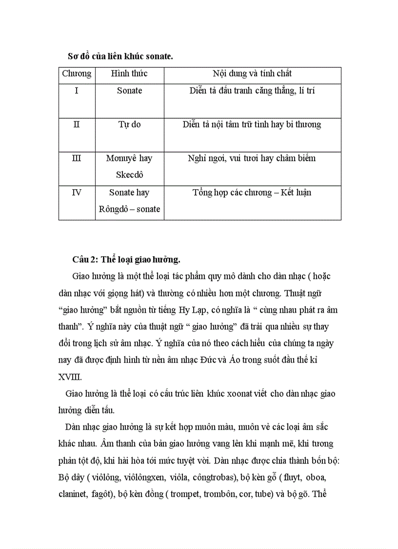 image for page Tieu lan