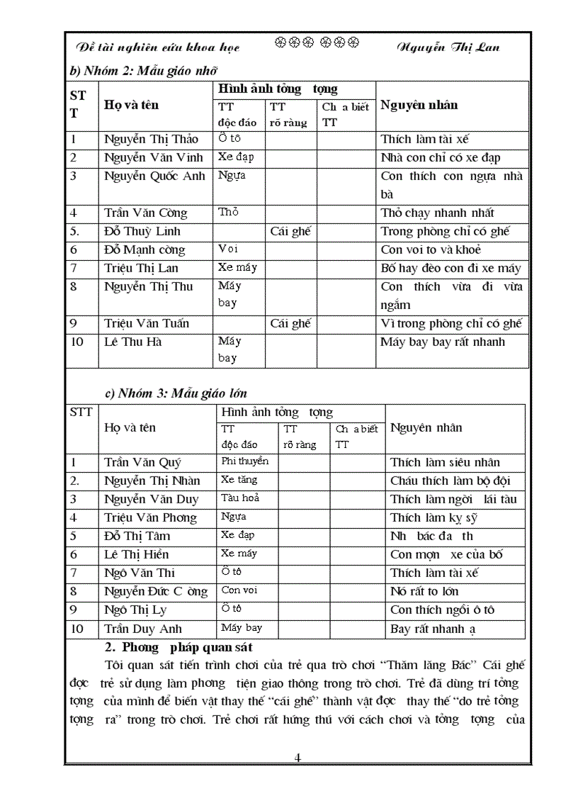 image for page Tìm hiểu khả năng tưởng tượng của trẻ mẫu giáo