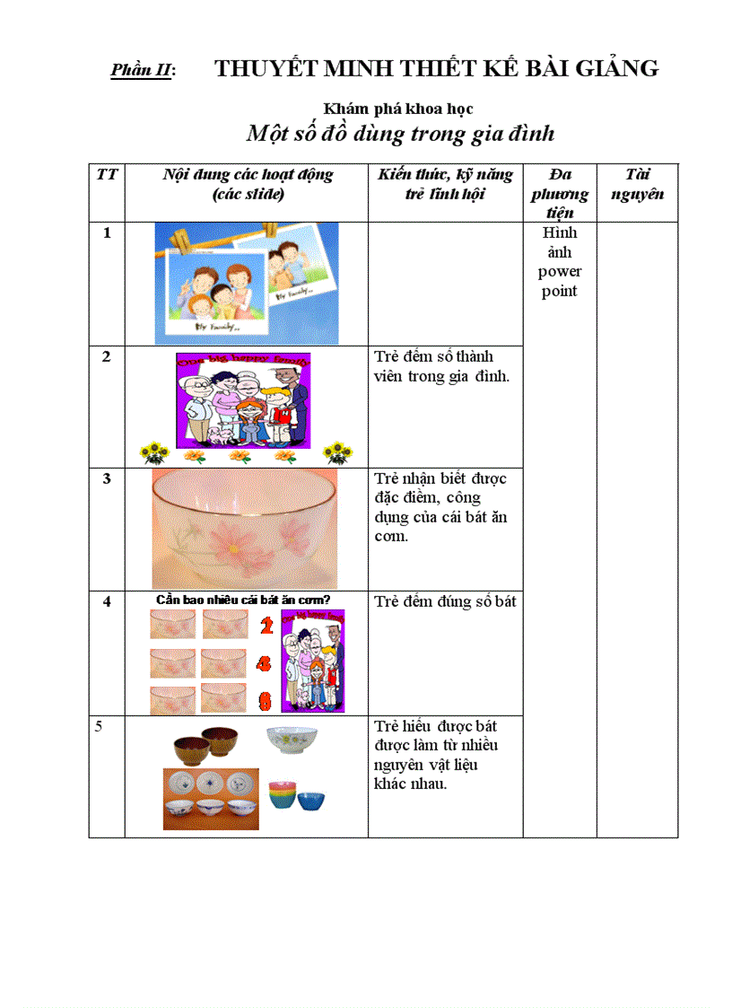 image for page Tìm hiểu một số đồ dùng trong gia đình