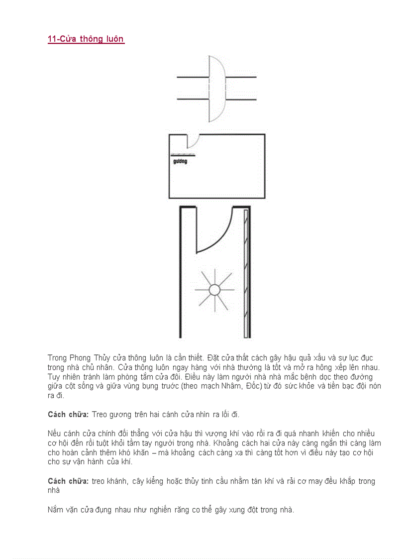 image for page Tìm hiểu Phong Thủy