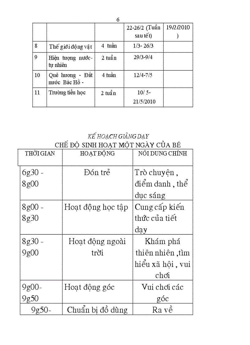 image for page TMN Dvat 5 tuoi