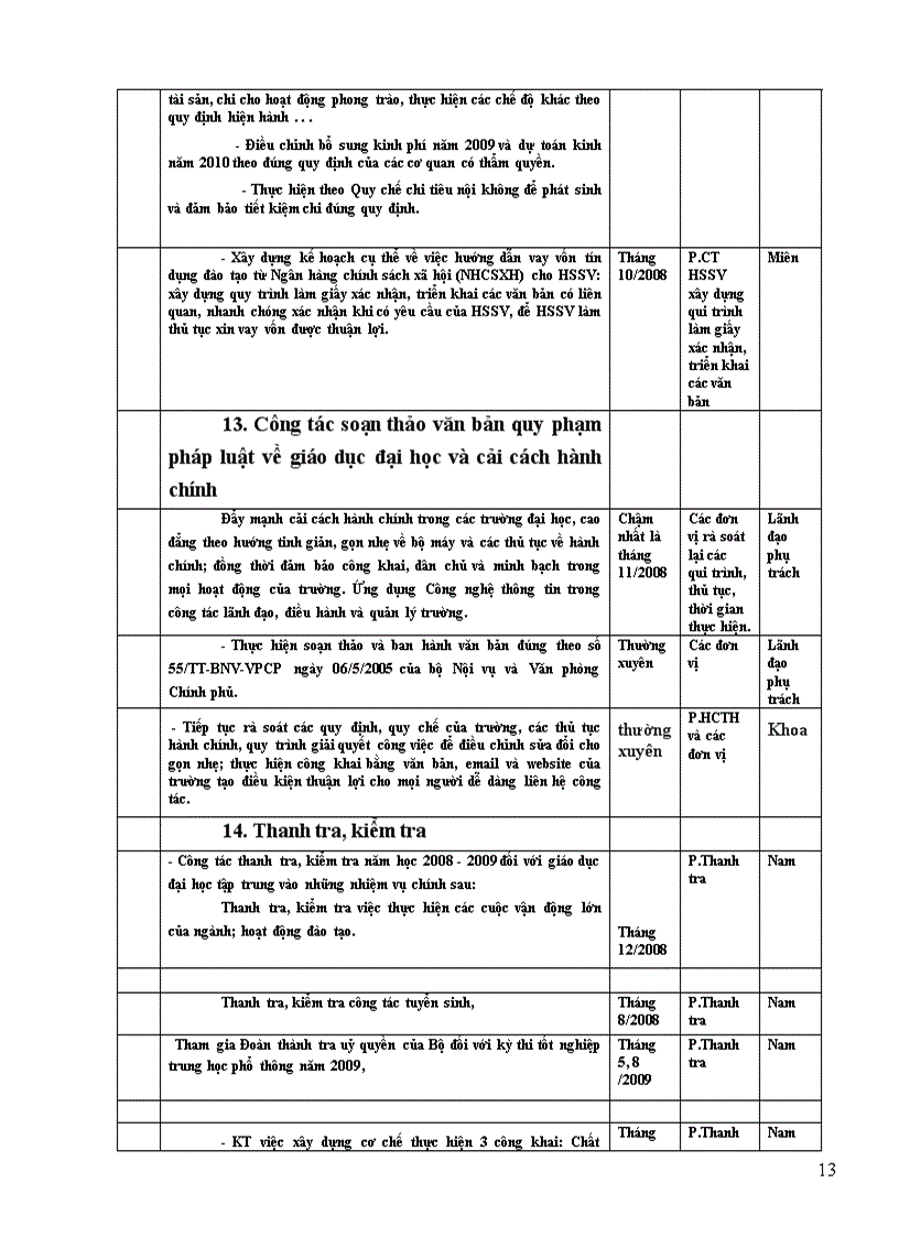 image for page Tổ chức thực hiện kế hoạch năm học 2008 2009