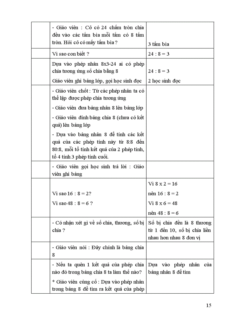 image for page To chuc tro choi gay hung thu cho hoc sinh