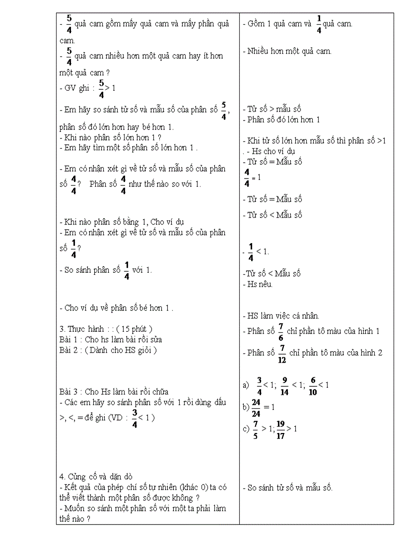 image for page Toán 4 Phân số