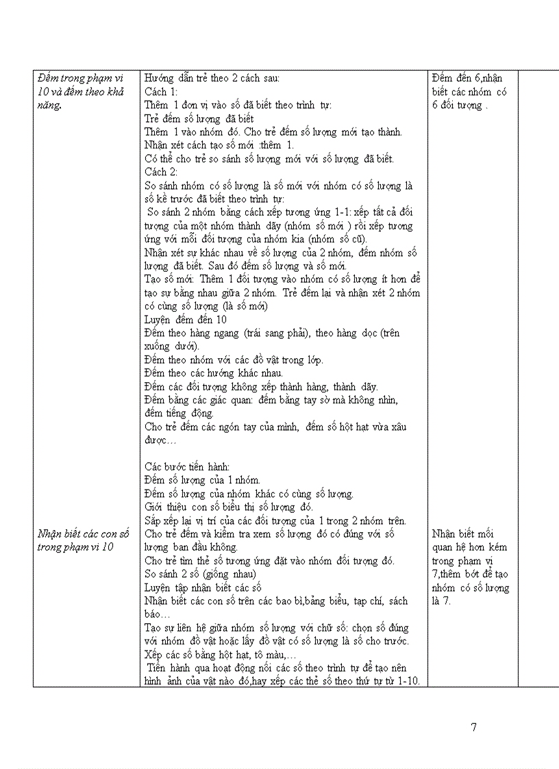 image for page Toan ĐẾM ĐẾN 3 NHẬN BIẾT SỐ 3