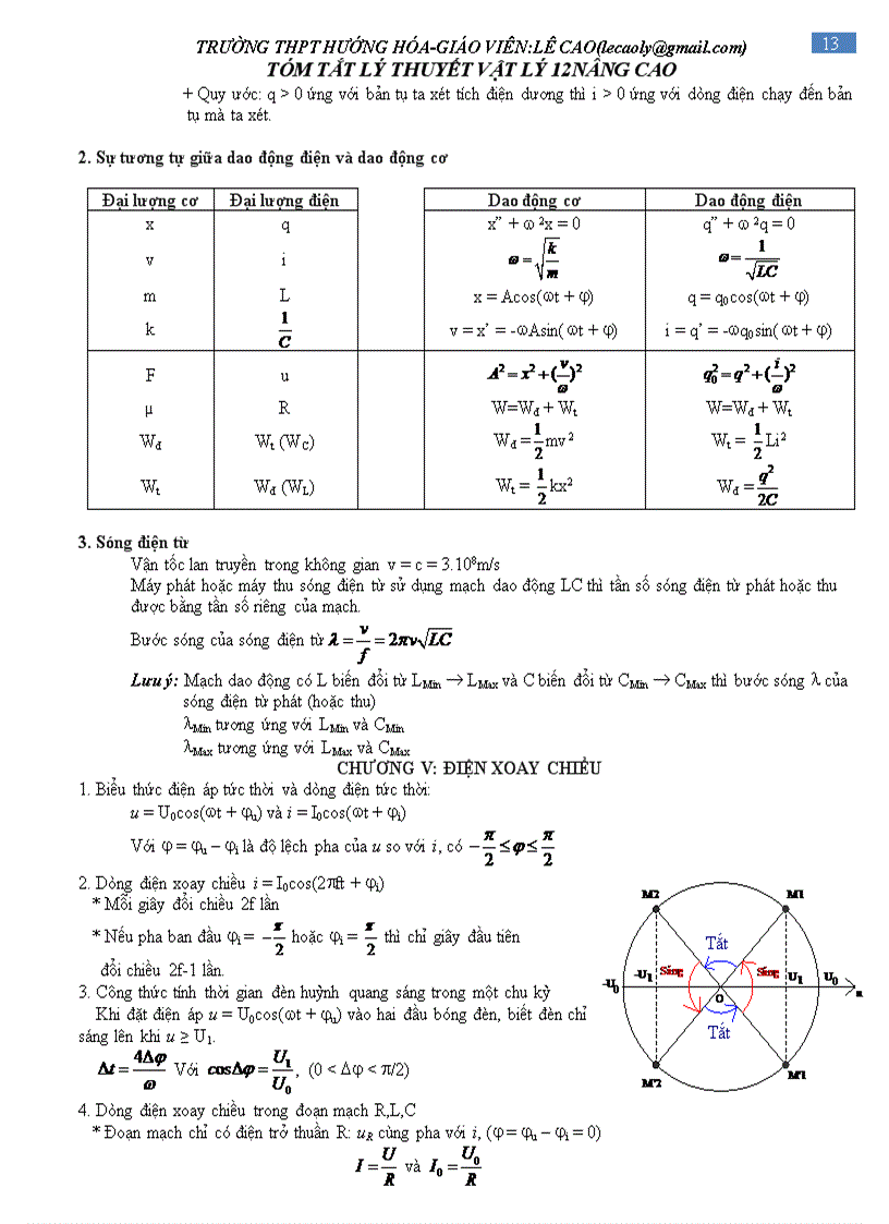 image for page Tóm tắt lý thuyết vật lý khối 12 nâng cao