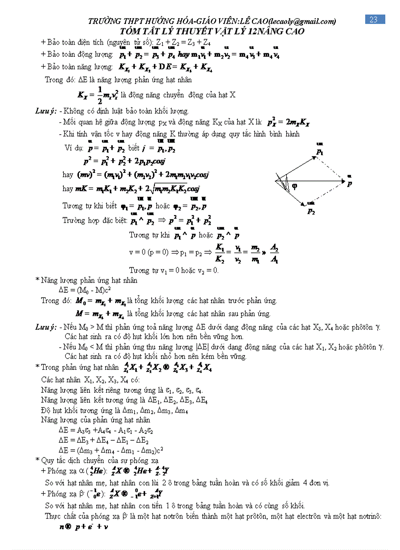 image for page Tóm tắt lý thuyết vật lý khối 12 nâng cao