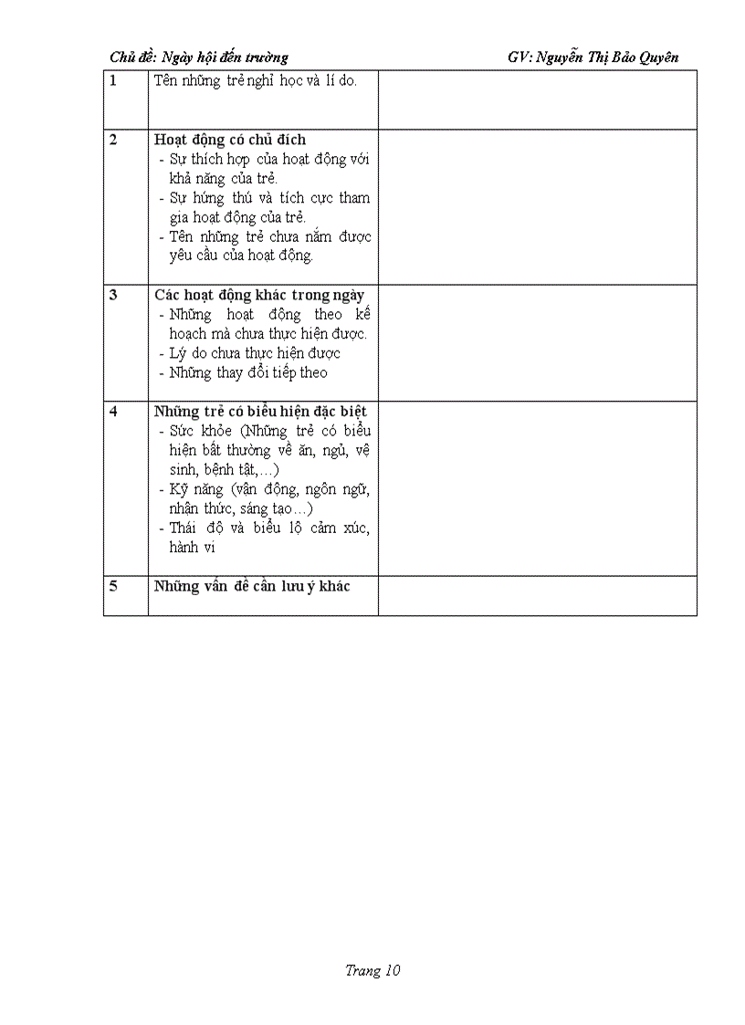 image for page Trường MGLP của em