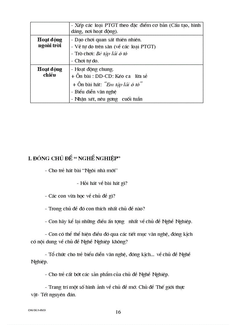 image for page Truong trinh thang 1 2 3 4 5