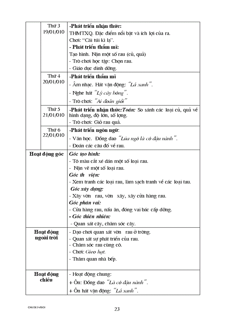 image for page Truong trinh thang 1 2 3 4 5