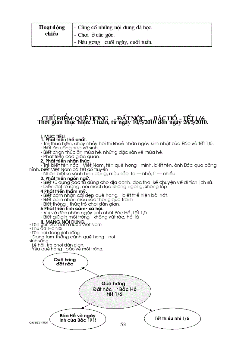 image for page Truong trinh thang 1 2 3 4 5