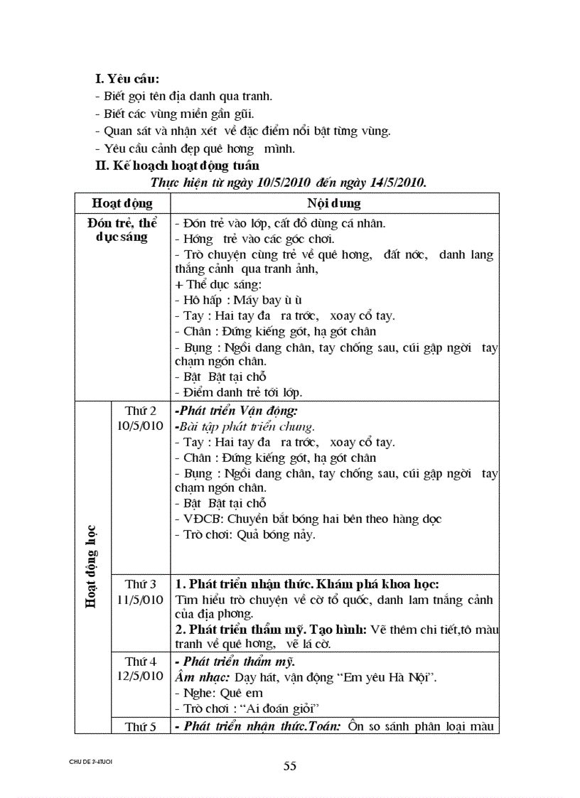 image for page Truong trinh thang 1 2 3 4 5