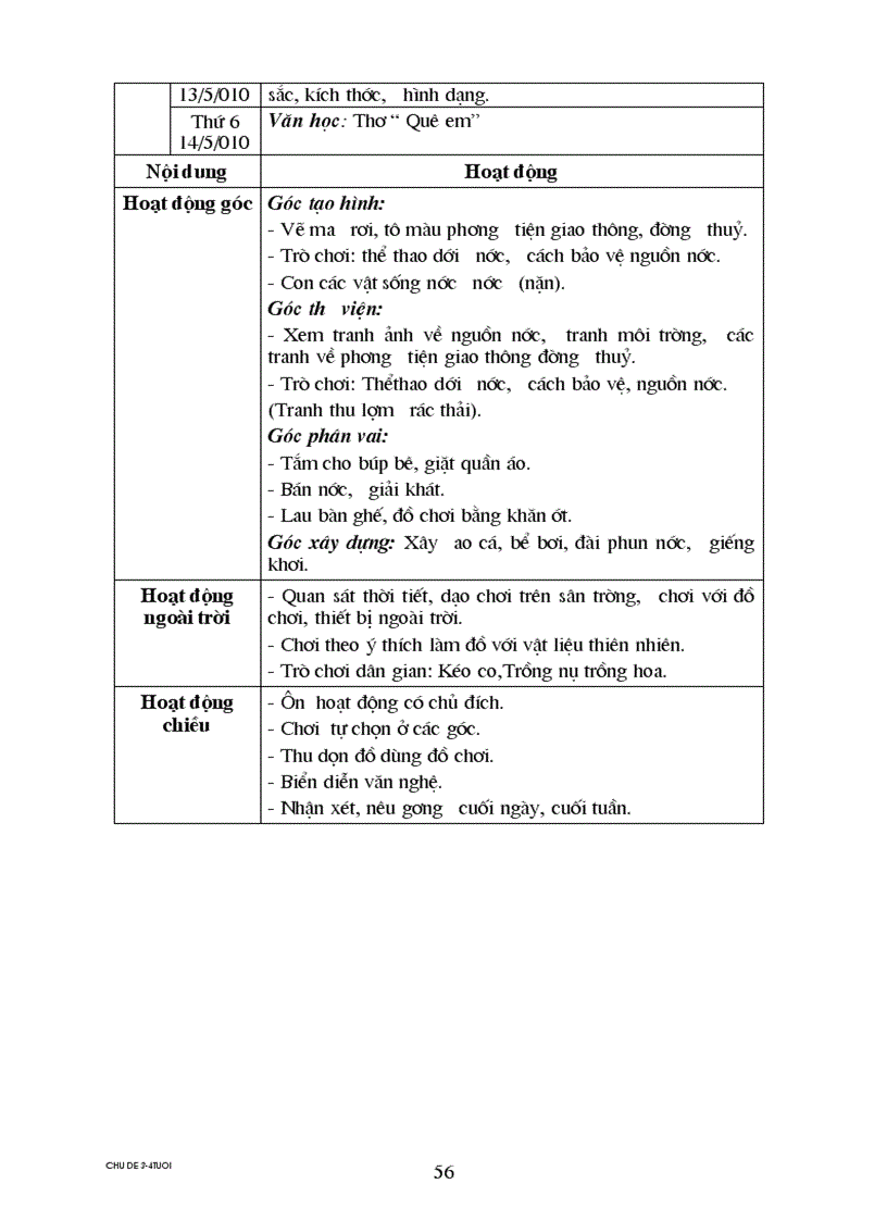 image for page Truong trinh thang 1 2 3 4 5