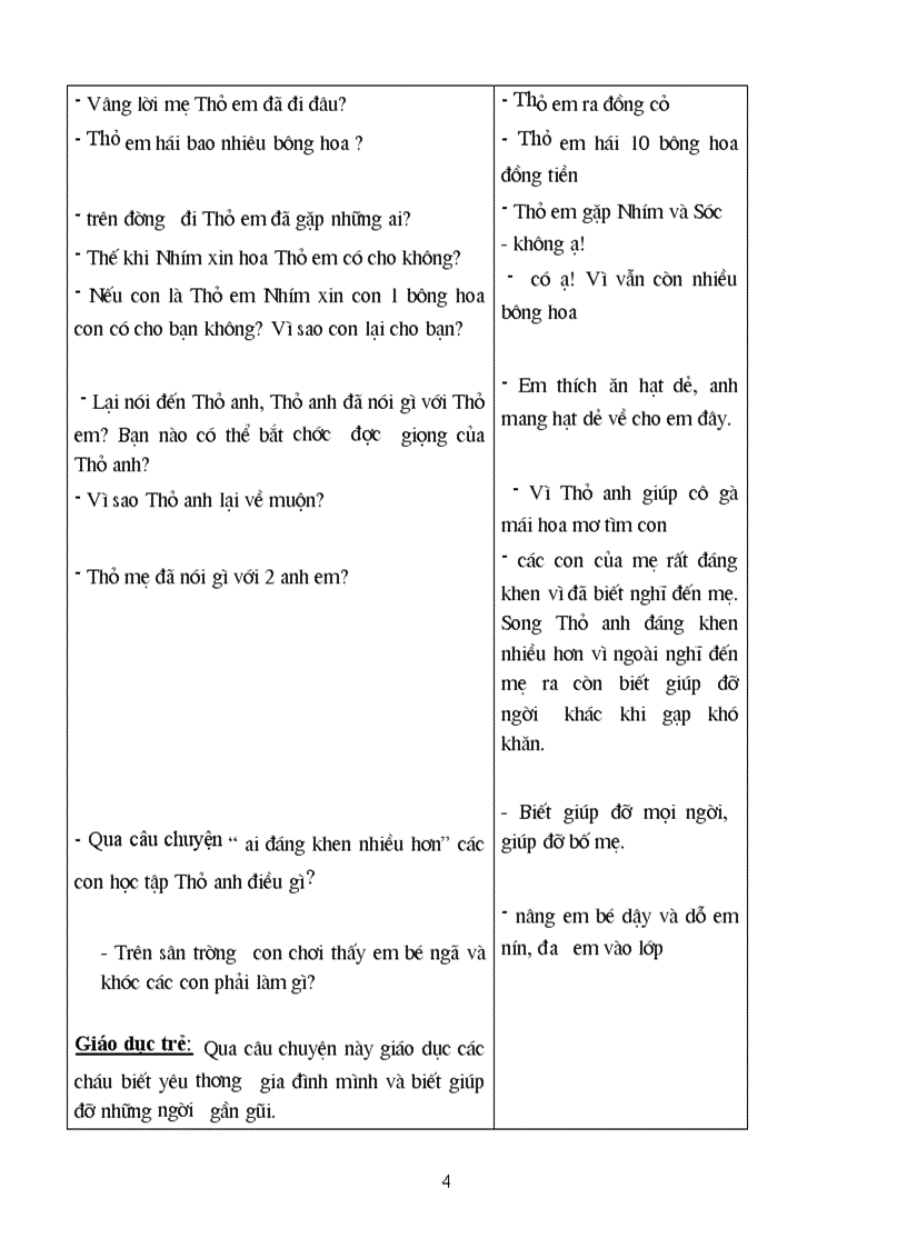 image for page Truyen ai dang khen nhieu hon