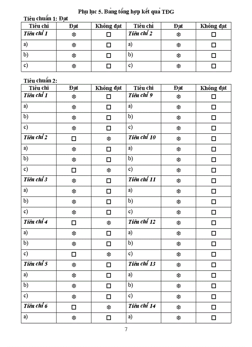 image for page Tự kiểm định CL