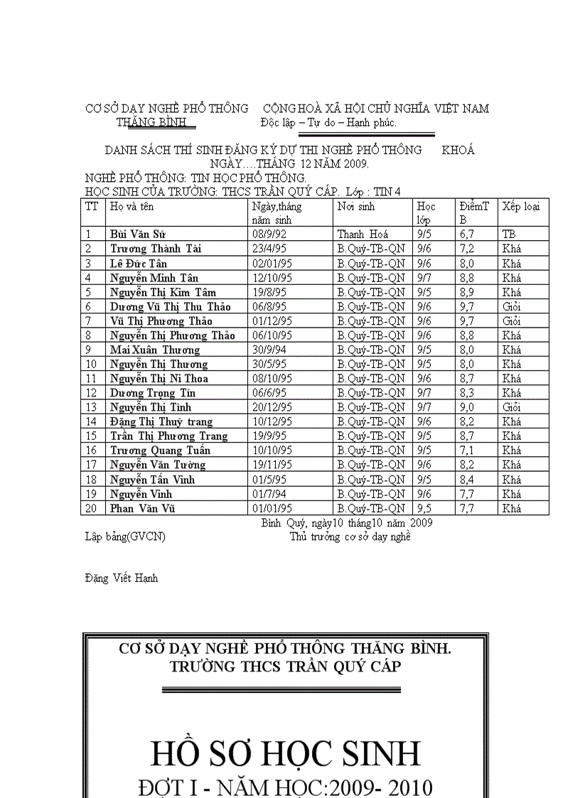 image for page Tu lieu hso nghe