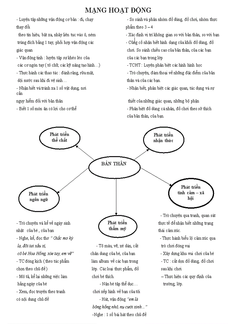 image for page Tuan 1