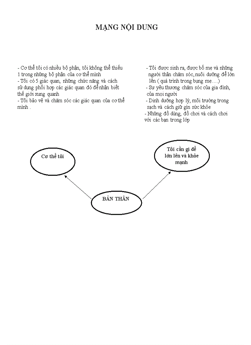 image for page Tuan 1