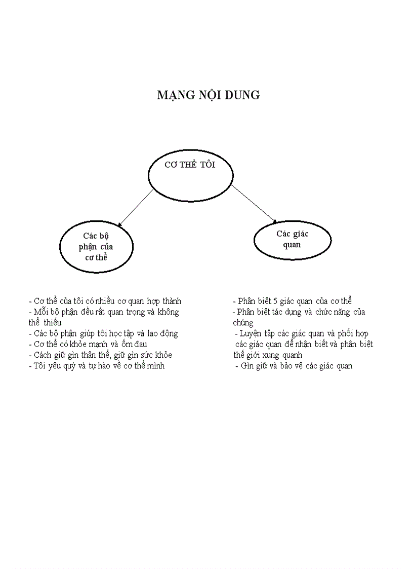 image for page Tuan 1