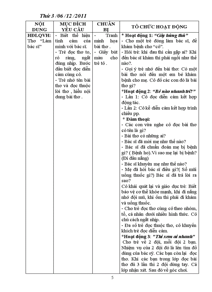 image for page Tuần 14 Bé tập làm bác sỹ