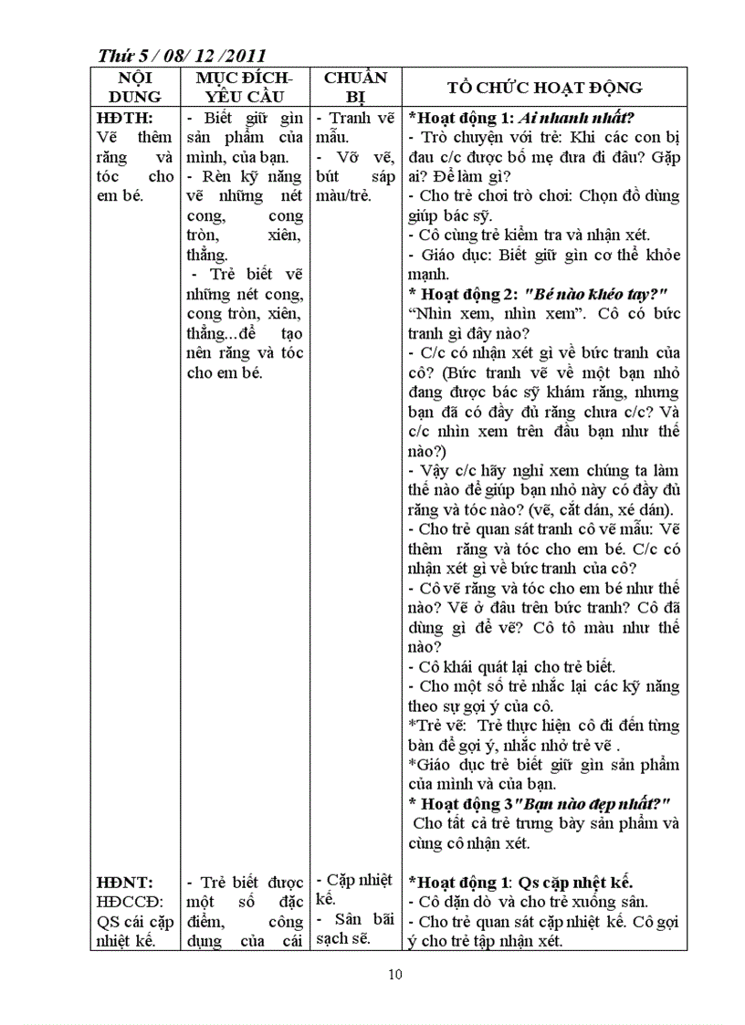 image for page Tuần 14 Bé tập làm bác sỹ