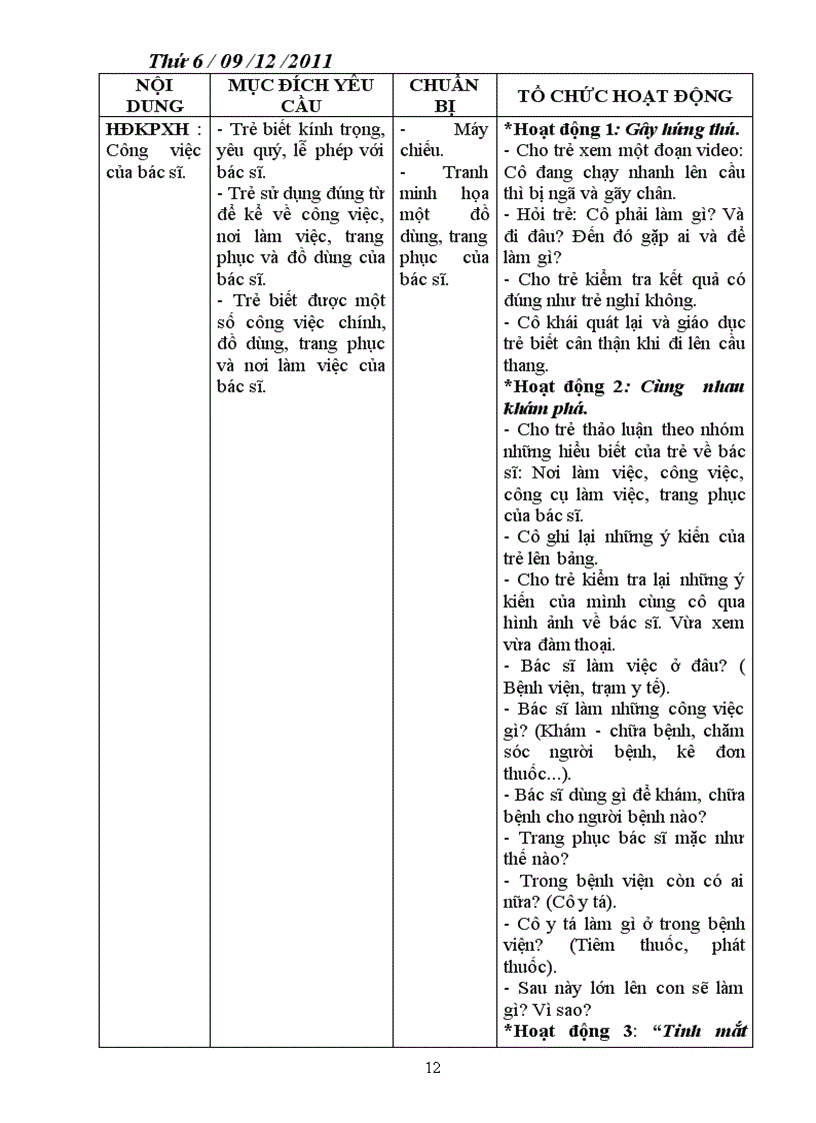 image for page Tuần 14 Bé tập làm bác sỹ