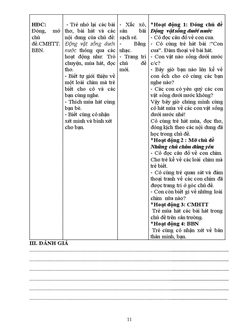 image for page Tuần 18 Động vật sống dưới nước