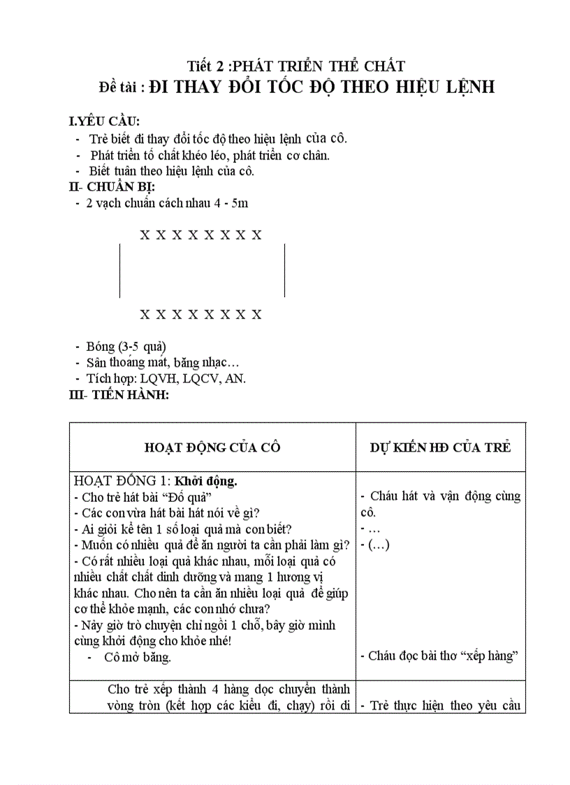 image for page Tuần 19 Quả hạt