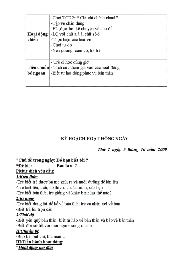 image for page Tuần 1 Chủ đề bản thân