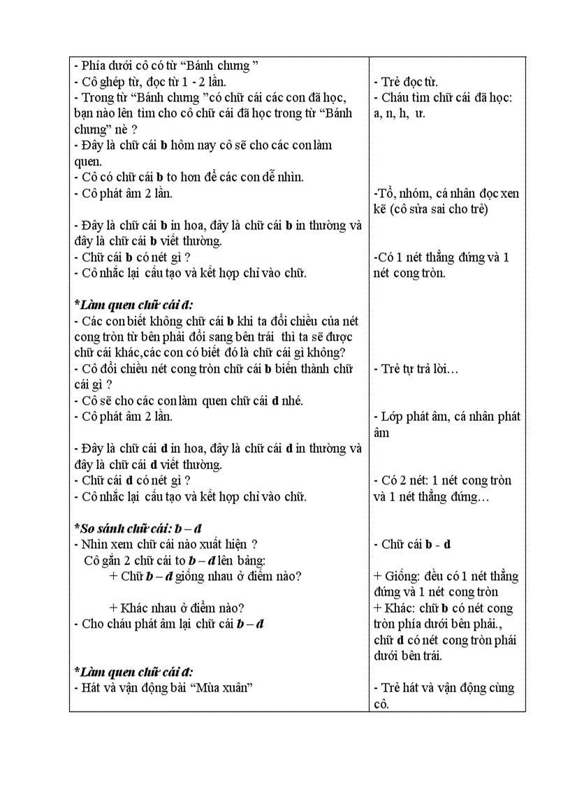 image for page Tuần 20 Tết Nguyên Đán