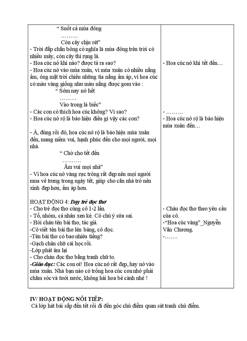 image for page Tuần 20 Tết Nguyên Đán