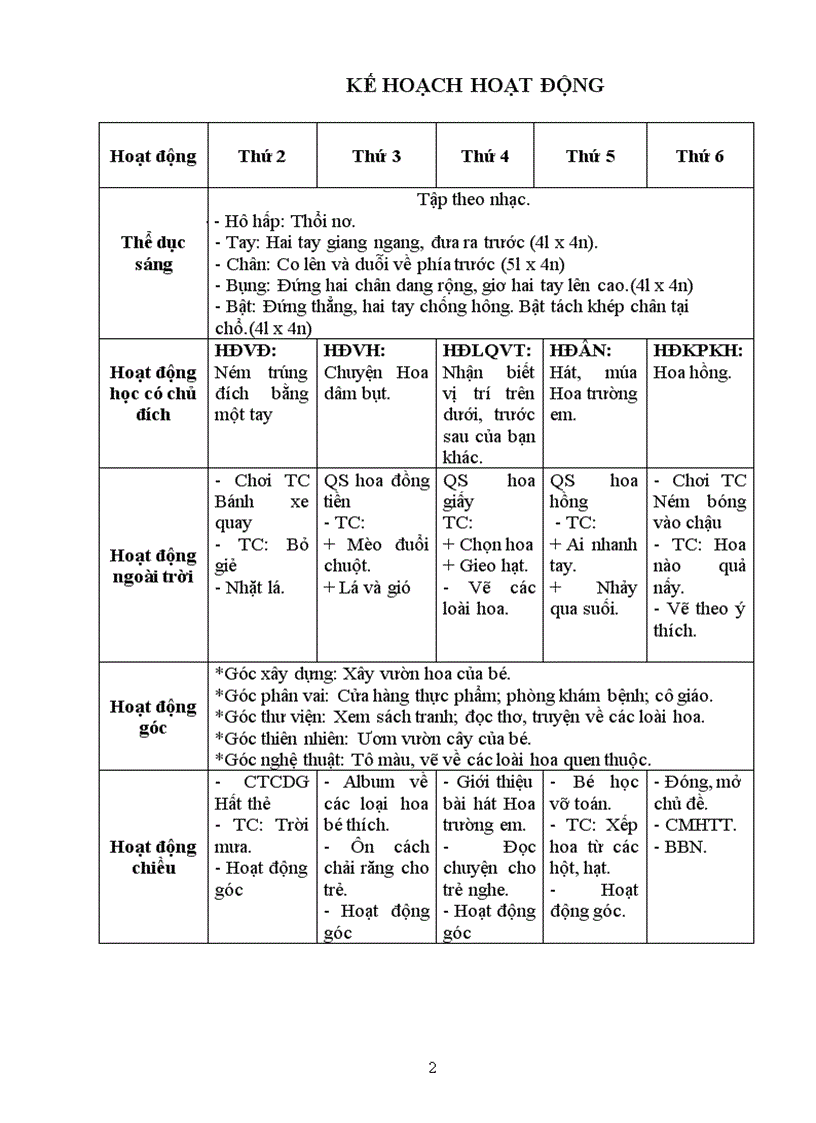 image for page Tuần 25 Hoa xung quanh bé