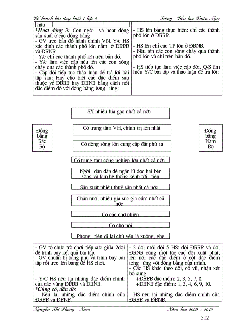 image for page Tuần 26 buổi 1 lớp 4