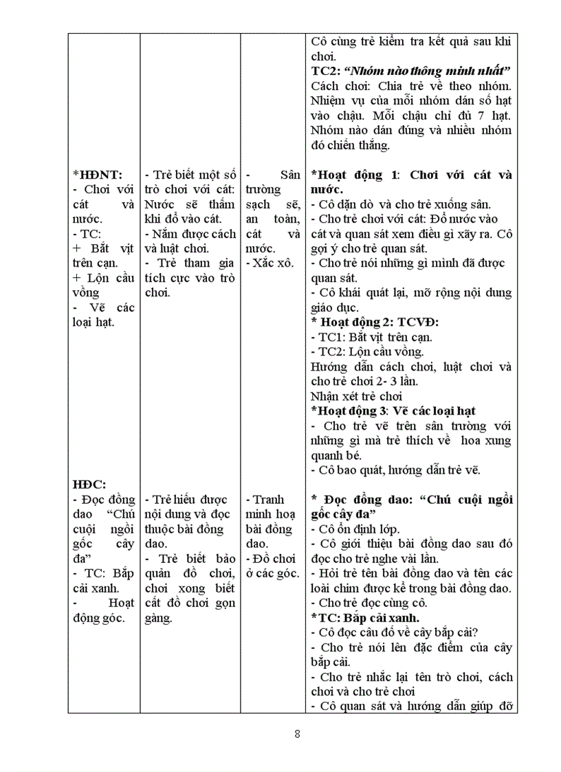 image for page Tuần 27 Bé biết gì về các loại hạt